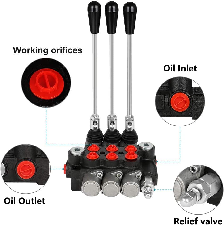 Hydraulic Flow Control Valve 3 Spool 11 GPM Adjustable Relief Valve