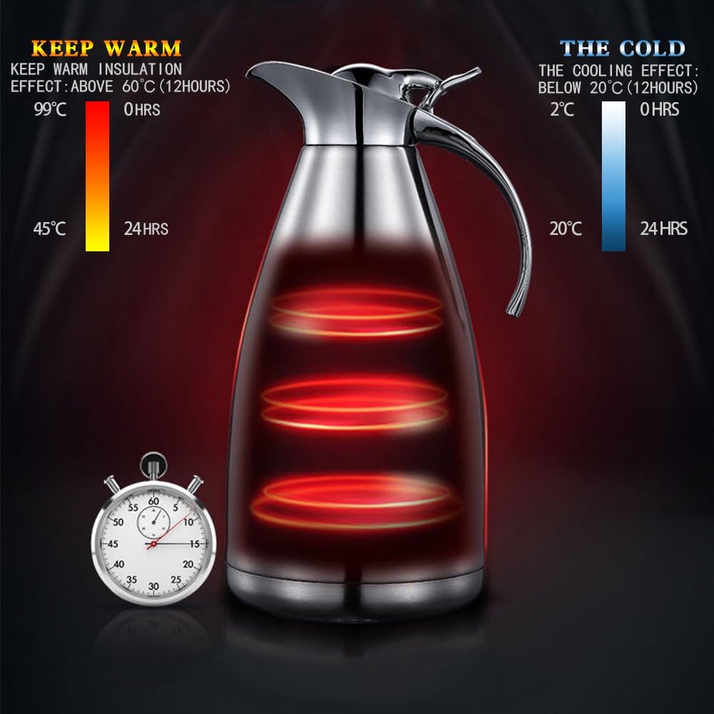 68 Oz Stainless Steel Thermal Carafe - Double Walled Vacuum Insualted Thermos/Carafe with Lid - Coffee/Tea Carafe