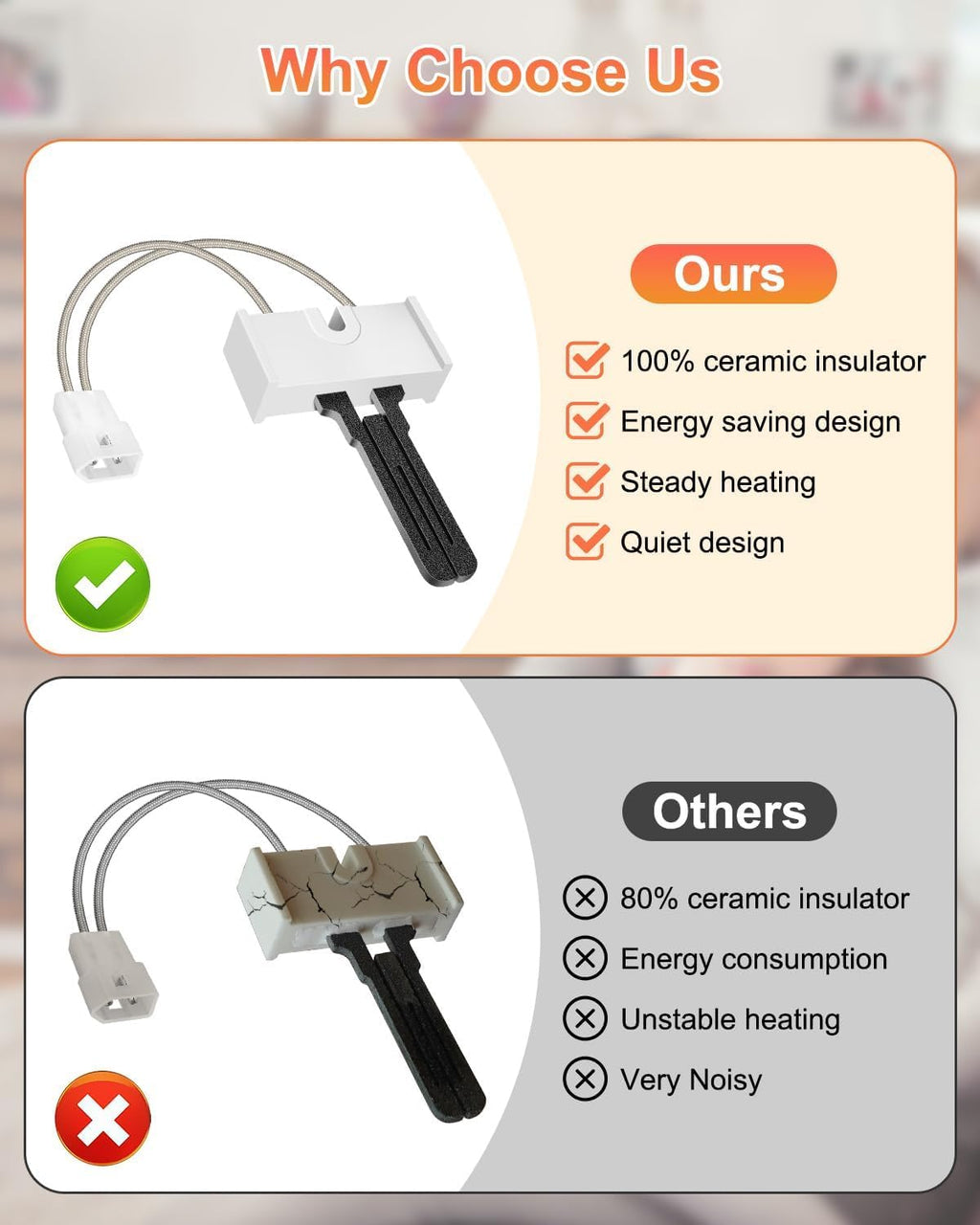 2 PCS LH33ZS004 Furnace Hot Surface Ignitor Fit for Carrier Bryant Payne