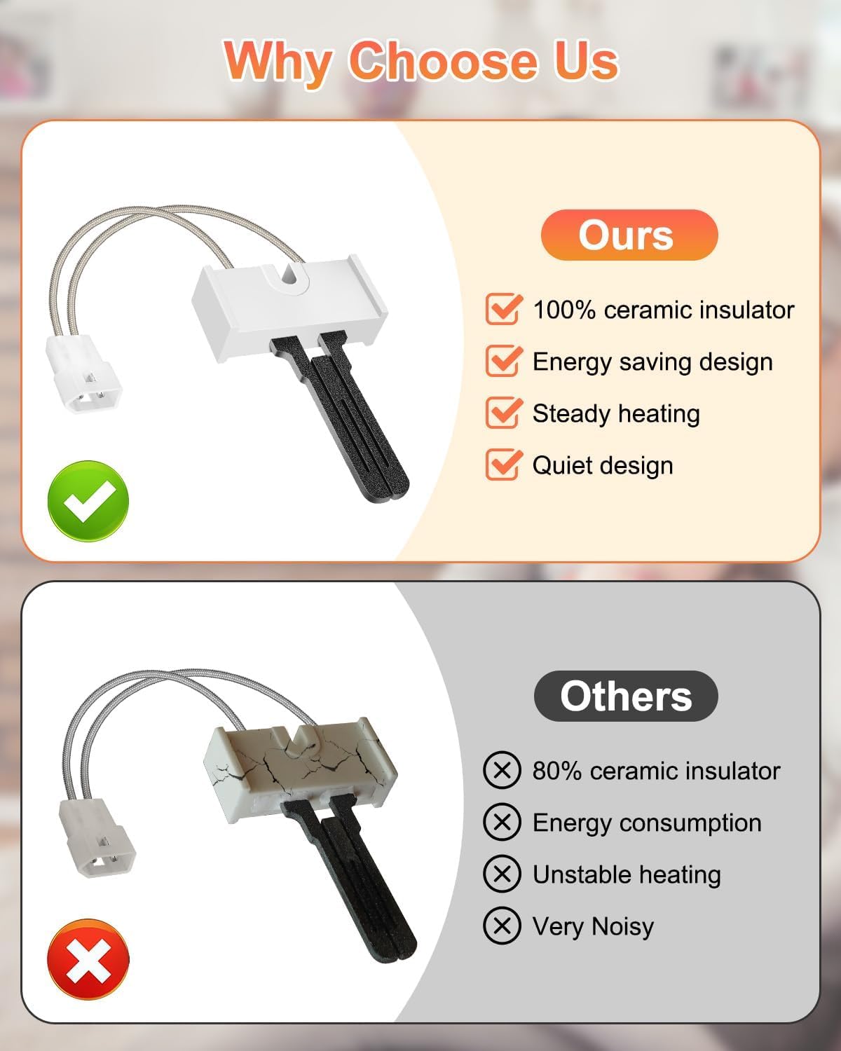 2 PCS LH33ZS004 Furnace Hot Surface Ignitor Fit for Carrier Bryant Payne