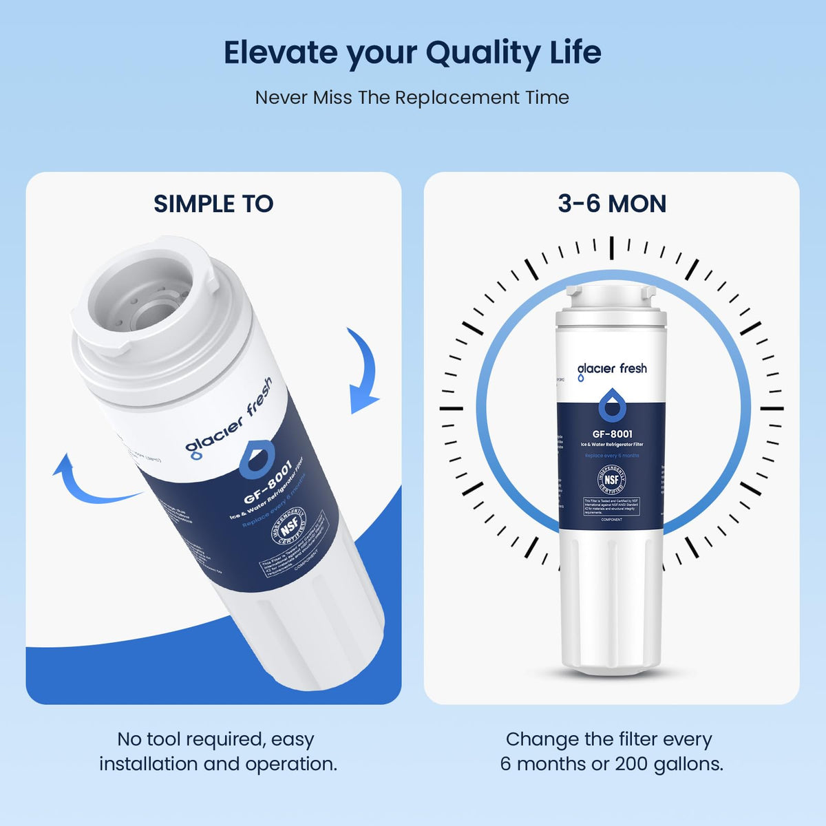 UKF8001 Whirlpool Refrigerator Water Filter 4, 3 Pack