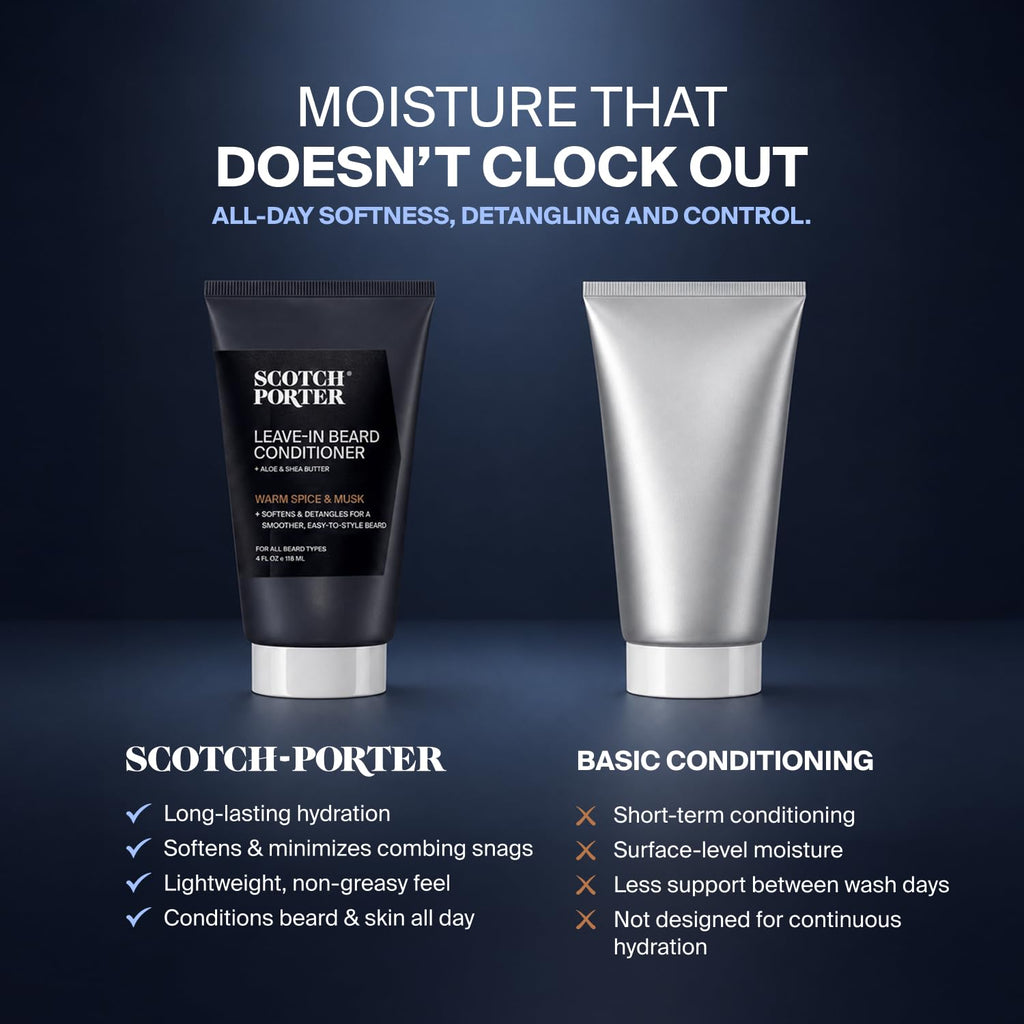 Restorative Leave-In Beard Conditioner, Warm Spice & Musk