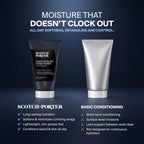 Restorative Leave-In Beard Conditioner, Warm Spice & Musk
