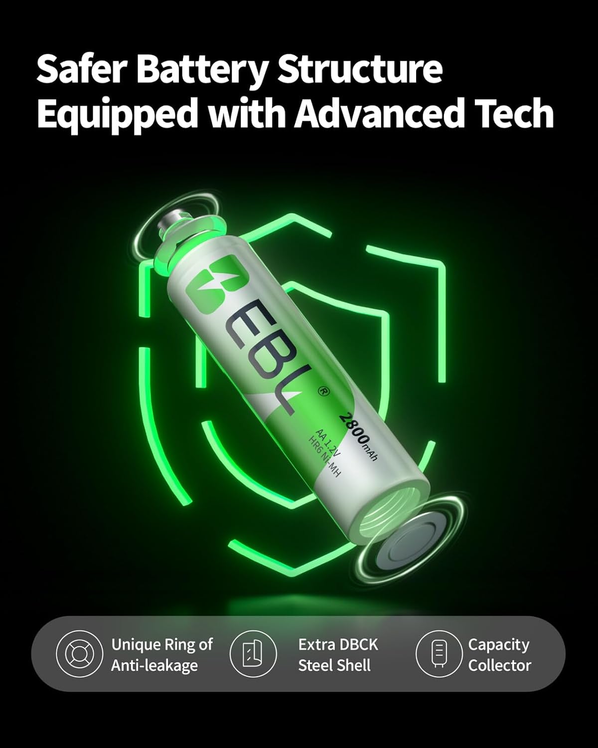 16 Sets AA AAA Batteries Combo with 8PCS AA 2300mAh & 8-Pack AAA 800mAh Rechargeable Batteries