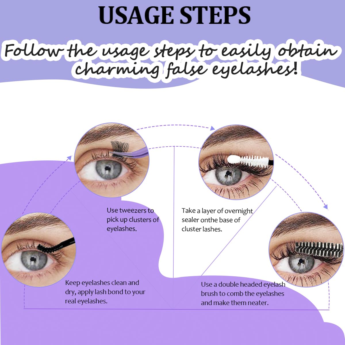 Lash Bond and Seal Kit DIY Lash Extension | Waterproof Lashe Cluster Glue 72h Hold and Seal Lash Remover Tweezers for