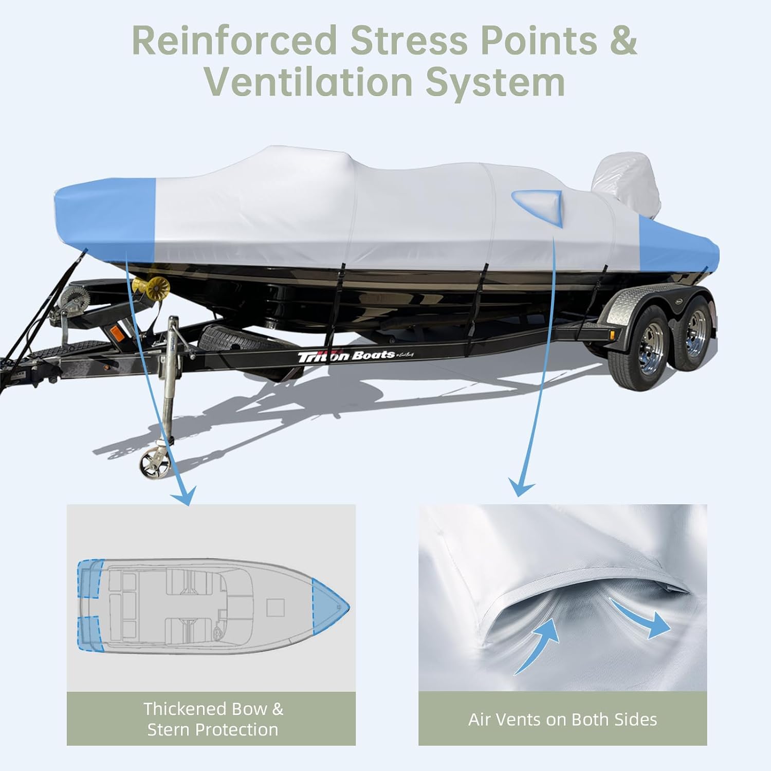 Waterproof 16'-18.5' Boat Cover with Motor Cover, Trailerable Cover | Marine Grade Oxford Fabric, UV & Tear
