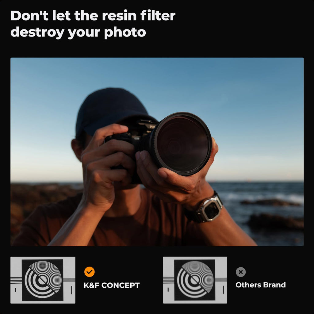 55mm UV/CPL/ND Lens Filter Kit | UV Filter+Polarizer Filter+Neutral Density Filter(ND4)+Cleaning Cloth+Filter Pouch K