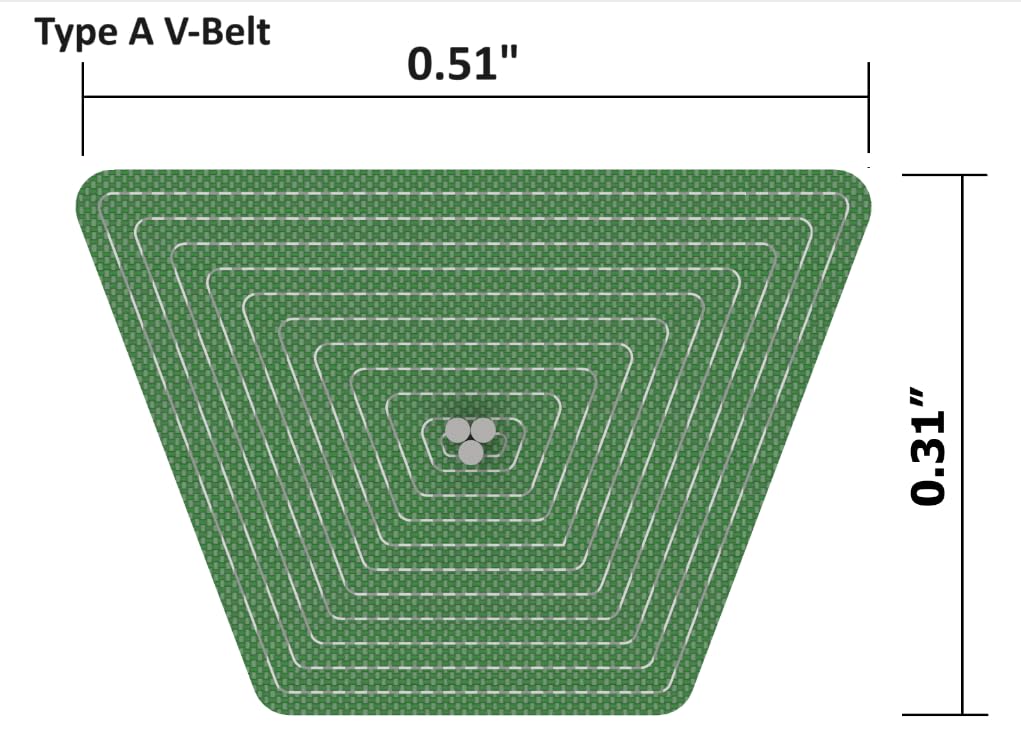 Rockwood Pulley Adjustable V Belt (Size A (1/2 Inch), 5 Foot)