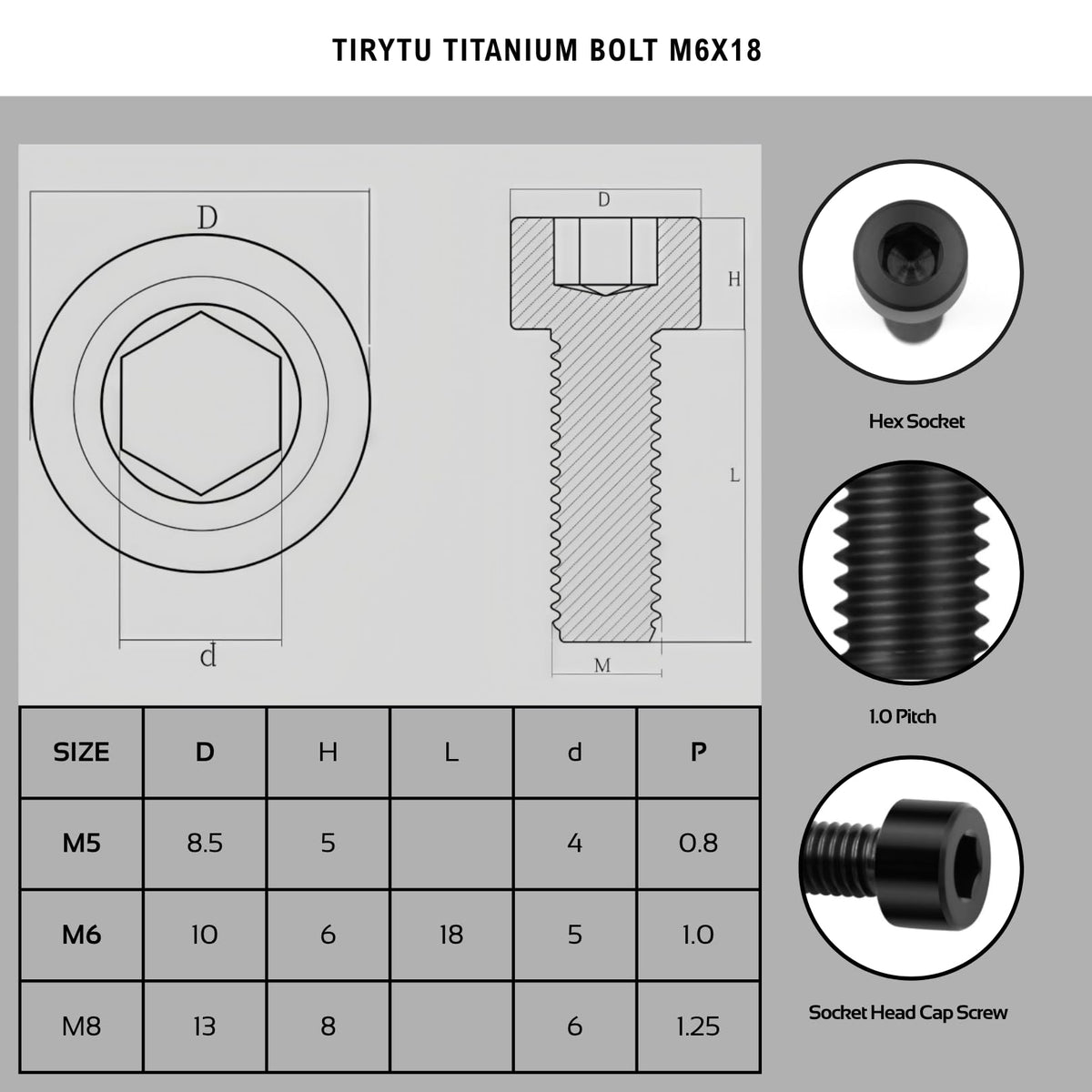 TIRYTU Lightweight Titanium Bolts M6x18 Hex Socket Screws, Black, 6PC
