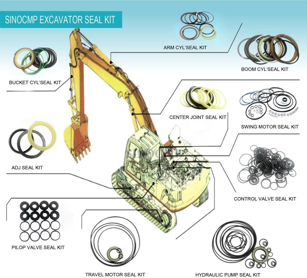 Compatible with Hallite Hydraulic Piston Seal KDAS DAS Double Acting Piston Seal