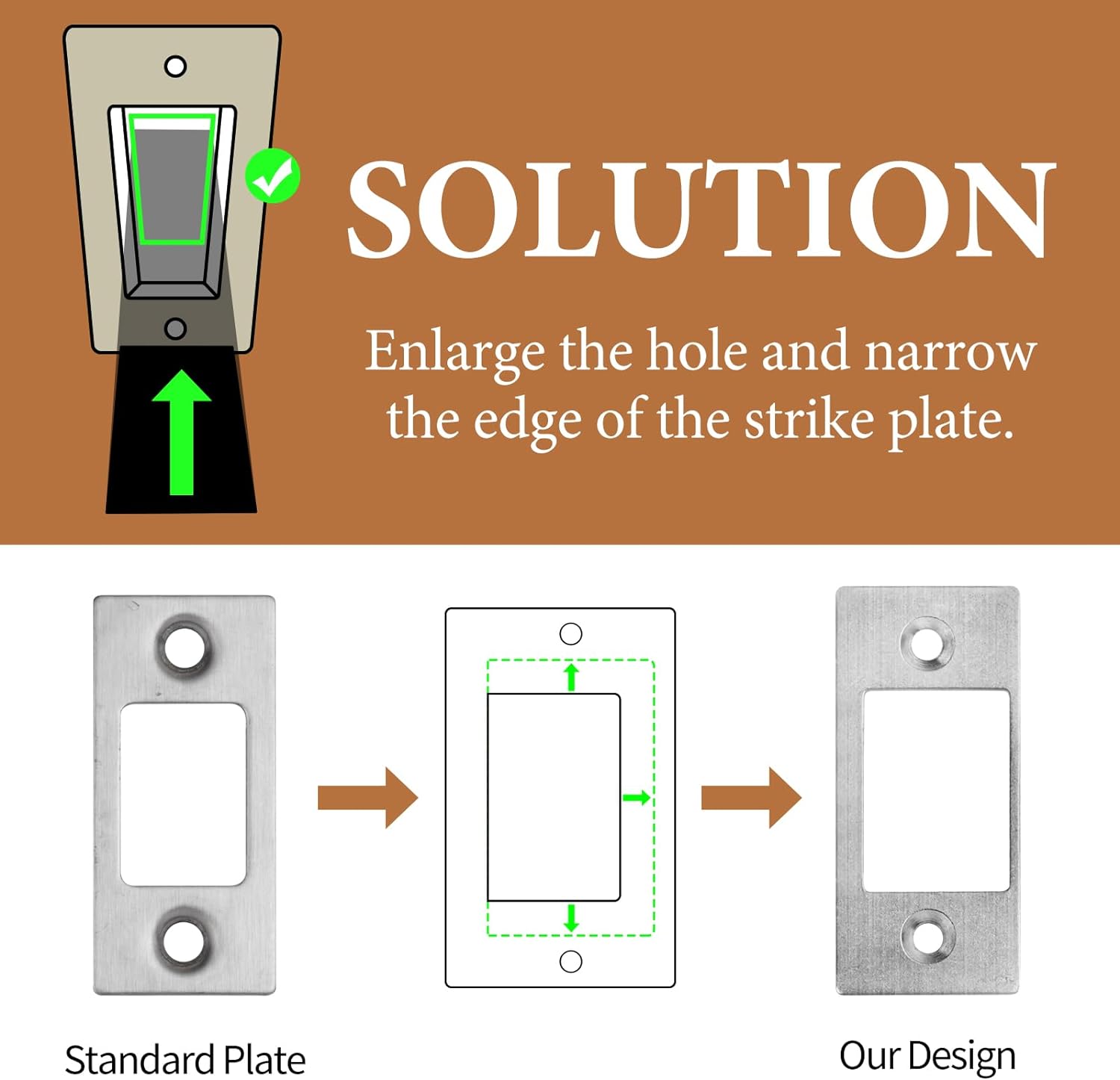 Deadbolt Restorer Strike Plate, Fix Dead Bolt Misalignment/Sticking/Jamming, Large Hole and Narrow Edge Frame Striker