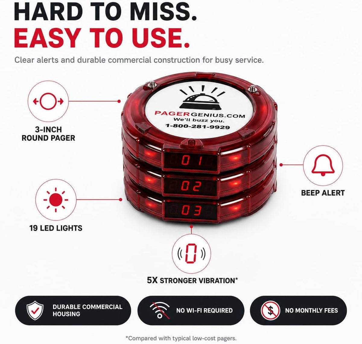 Restaurant Pager System, 10 Guest Pagers, 72-Hour Battery