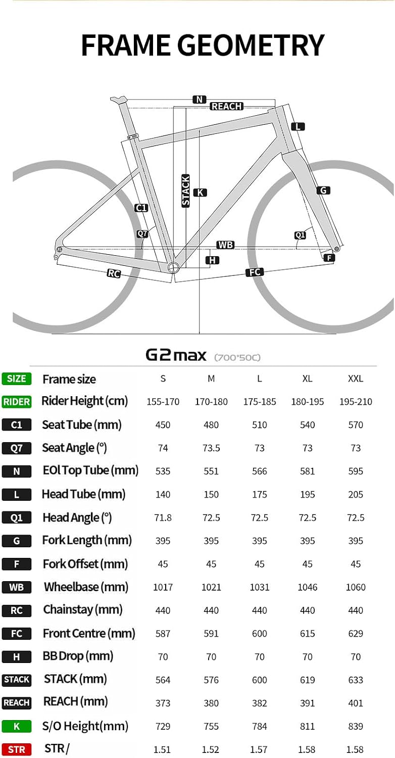 700C Gravel Road Bike Frameset 45cm 48cm 51cm 54cm 57cm Aluminum Alloy Disc Brake Frame F12*100MM R12*142mm Thru-Axle