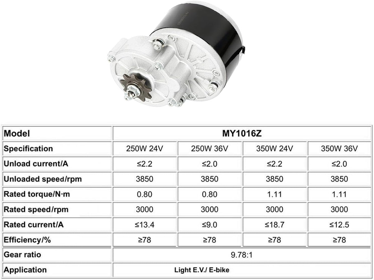 Electric Bicycle Motor Kit, 24V 250W E-Bike Conversion Kit, Electric Bicycle Retrofit w/Brushed Controller, DIY