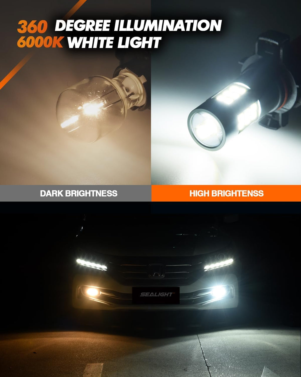 5202 LED Fog Light Bulbs, 6000K Xenon White, 27 SMD Chips DRL Bulbs, 5202 5201 PS19W PS24W 9009 LED Fog Light, Pack of 2