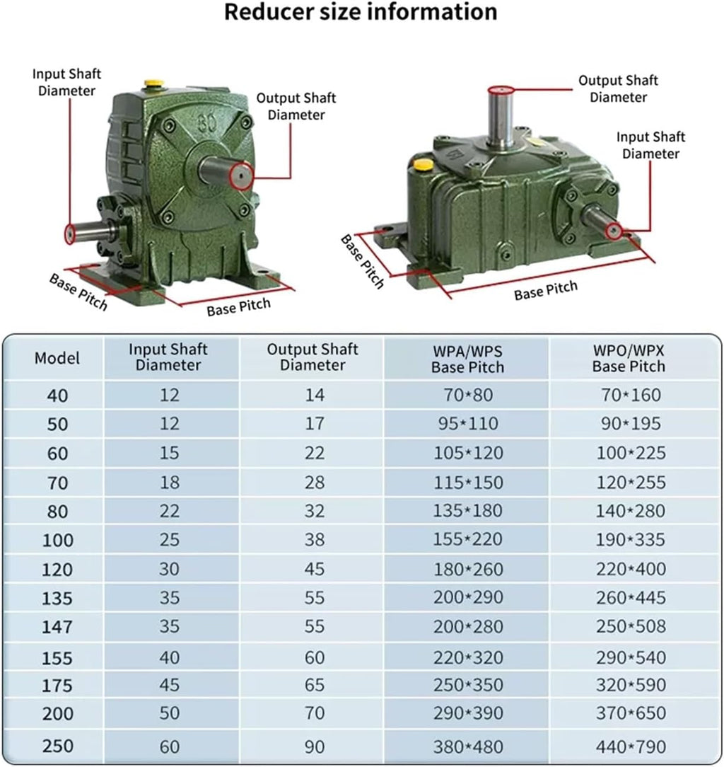 WPA WPS WPO WPX40 50 60 70 80 100 Gearbox Iron Shell Worm Gear Reducer Small Motor Transmission Gears Reduction Box(15-1,WPS80)