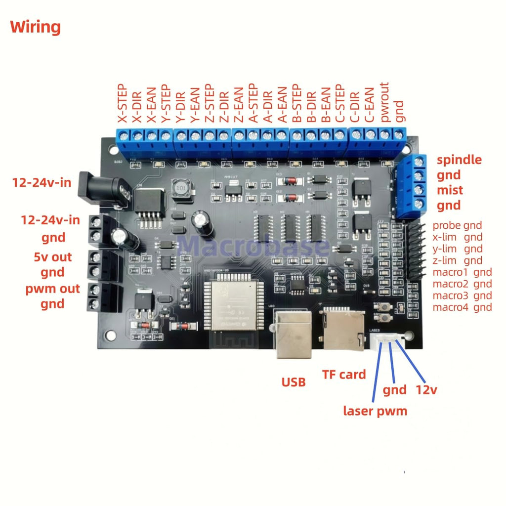 CNC 6 axis Breakout Board Control Panel USB Motion Card ESP32 WiFi 32bit CPU
