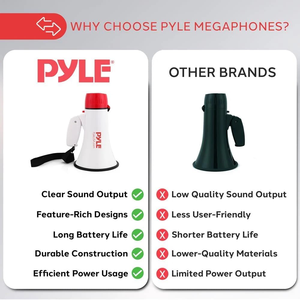 30W Megaphone Bullhorn with Built-in Siren, LED Lights, Adjustable Volume Control, 800-Yard Range, Lightweight &