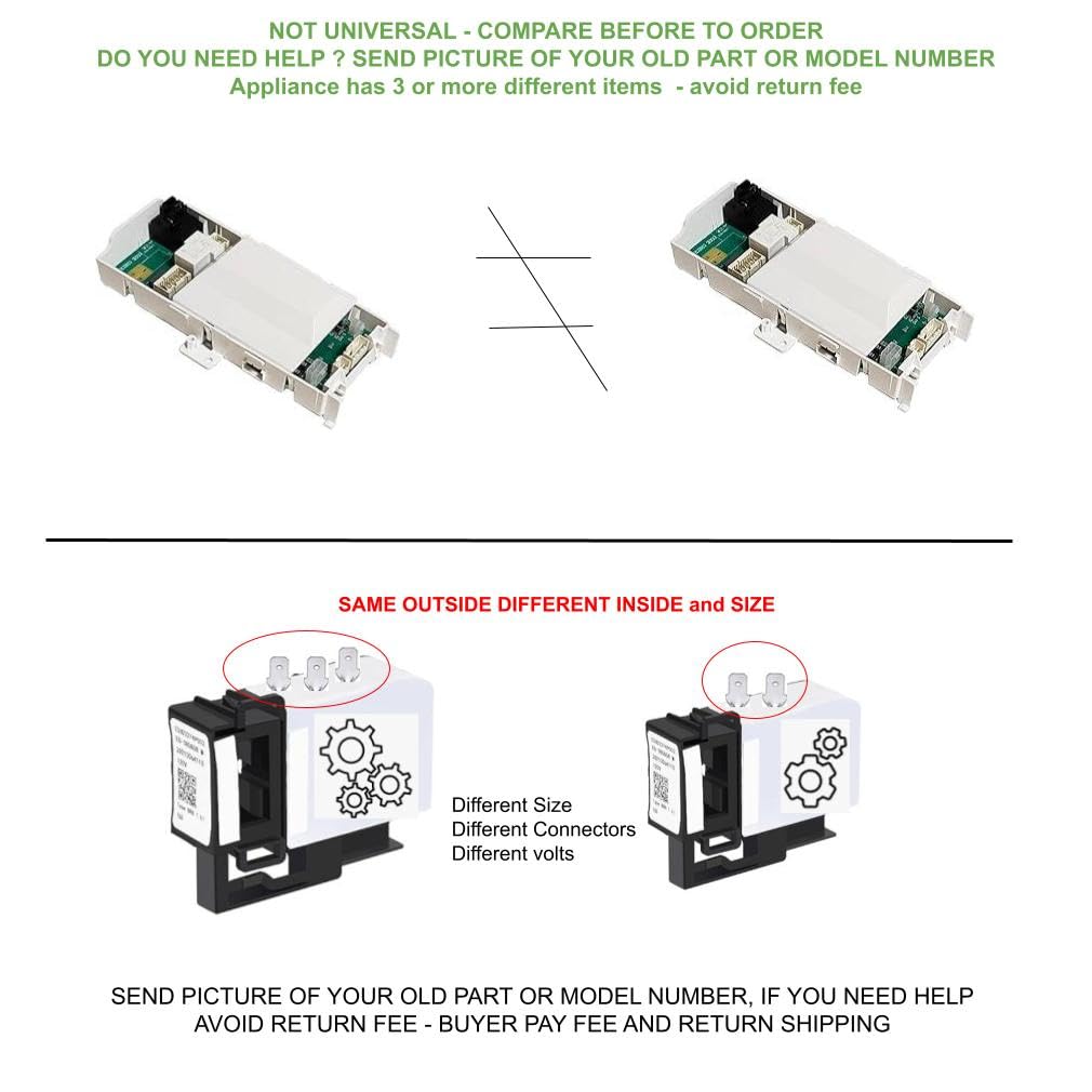 Global Solutions USA 280187 Drain Pump for Washer Machine