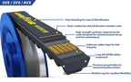 Goodyear Belts 3VX366 Wedge Raw Edge Industrial V-Belt, 37" Circumference