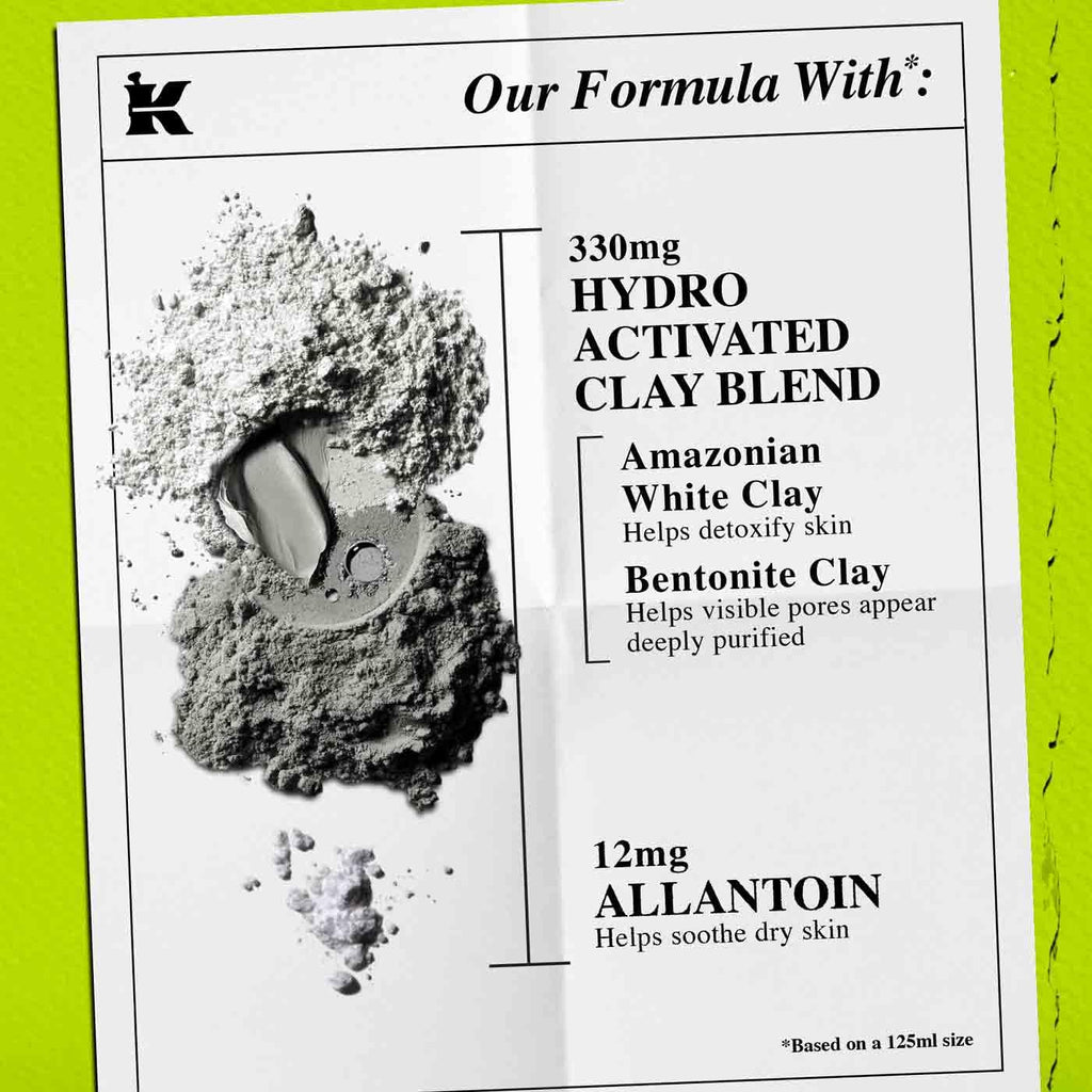 Rare Earth Clay Face Mask - Minimizes Pores - Facial Mask | Clarifying Mask for Clogged Pores - With Amazonian White