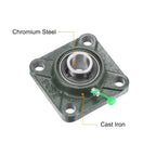 uxcell UCF204 Flange Block Bearings 20mm Bore Cast Iron Bearing Unit Set