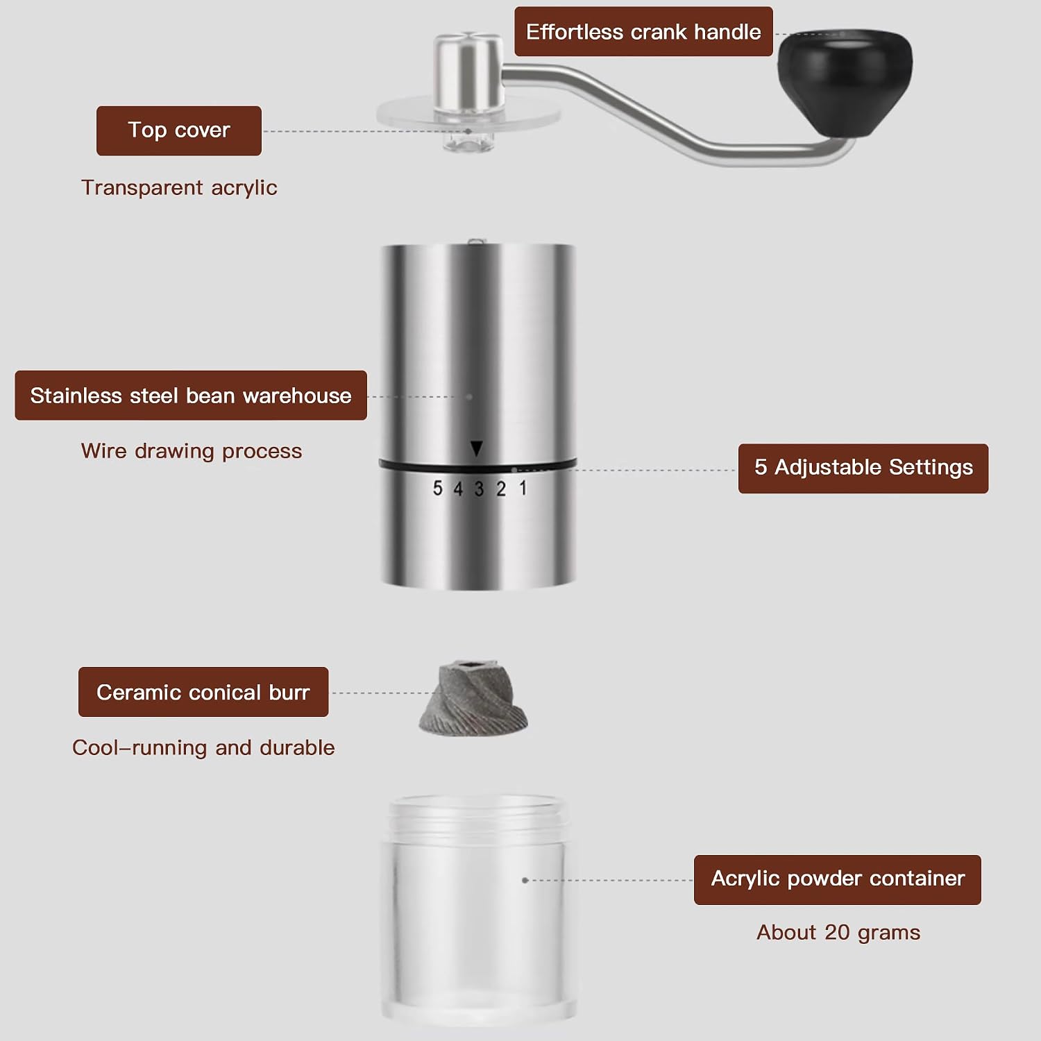 Manual Coffee Grinder, 5 External Settings, Ceramic Conical Burr | External adjustment ring for quick grind changes;