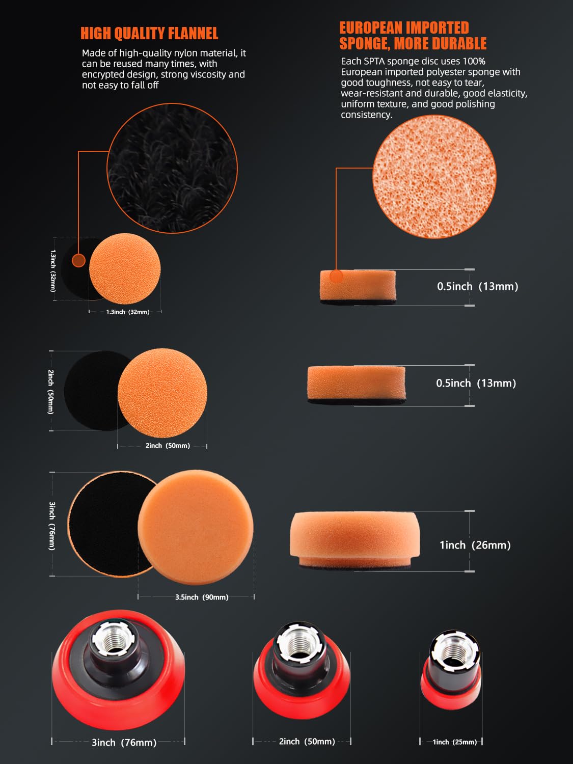 29 Pcs Mini Car Polishing Pad Kit - 1", 2", 3" Sponge Foam Wool Microfiber Buffing Pads with 5/8"-11 Backing Plates &