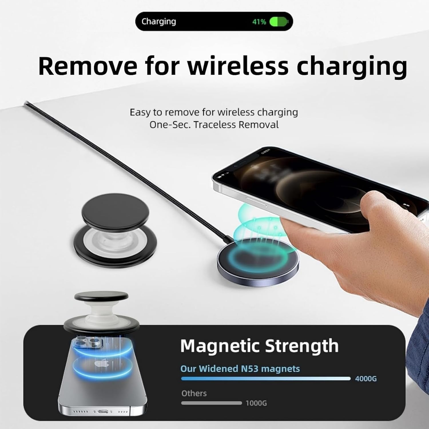 for Magsafe Phone Grip, Magnetic Phone Grip Holder, T-Purple | Magnetic Collapsible Expandible Mobile Phone Grips