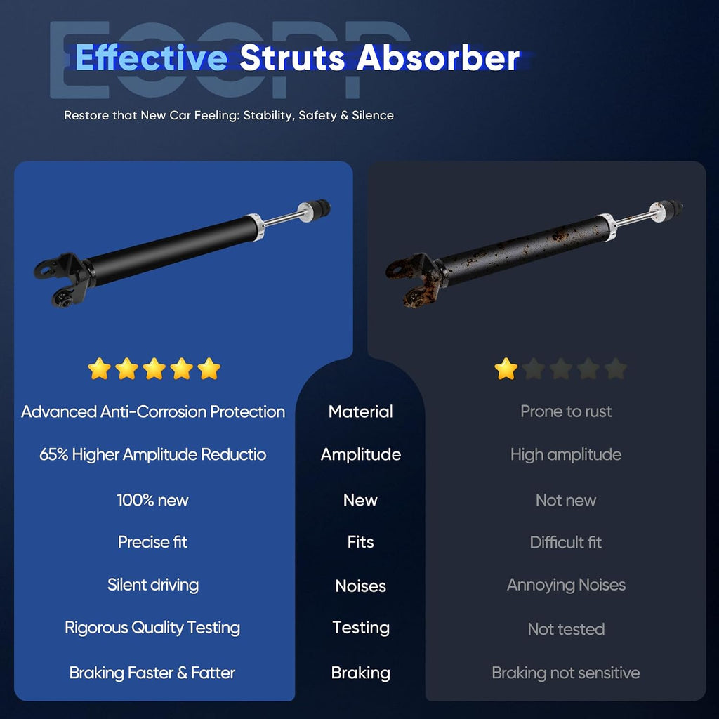 ECCPP shock absorbers shock Struts for 2007-2018 for Nissan Altima