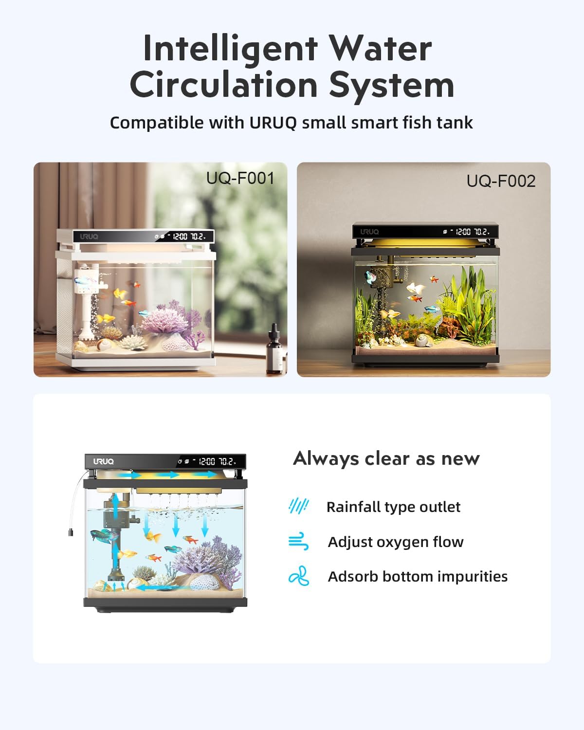 Fish Tank Pump Replacement: Aquarium Accessories Small Ultra Silent Water Pump, ONLY Compatible with 2-Gallon URUQ