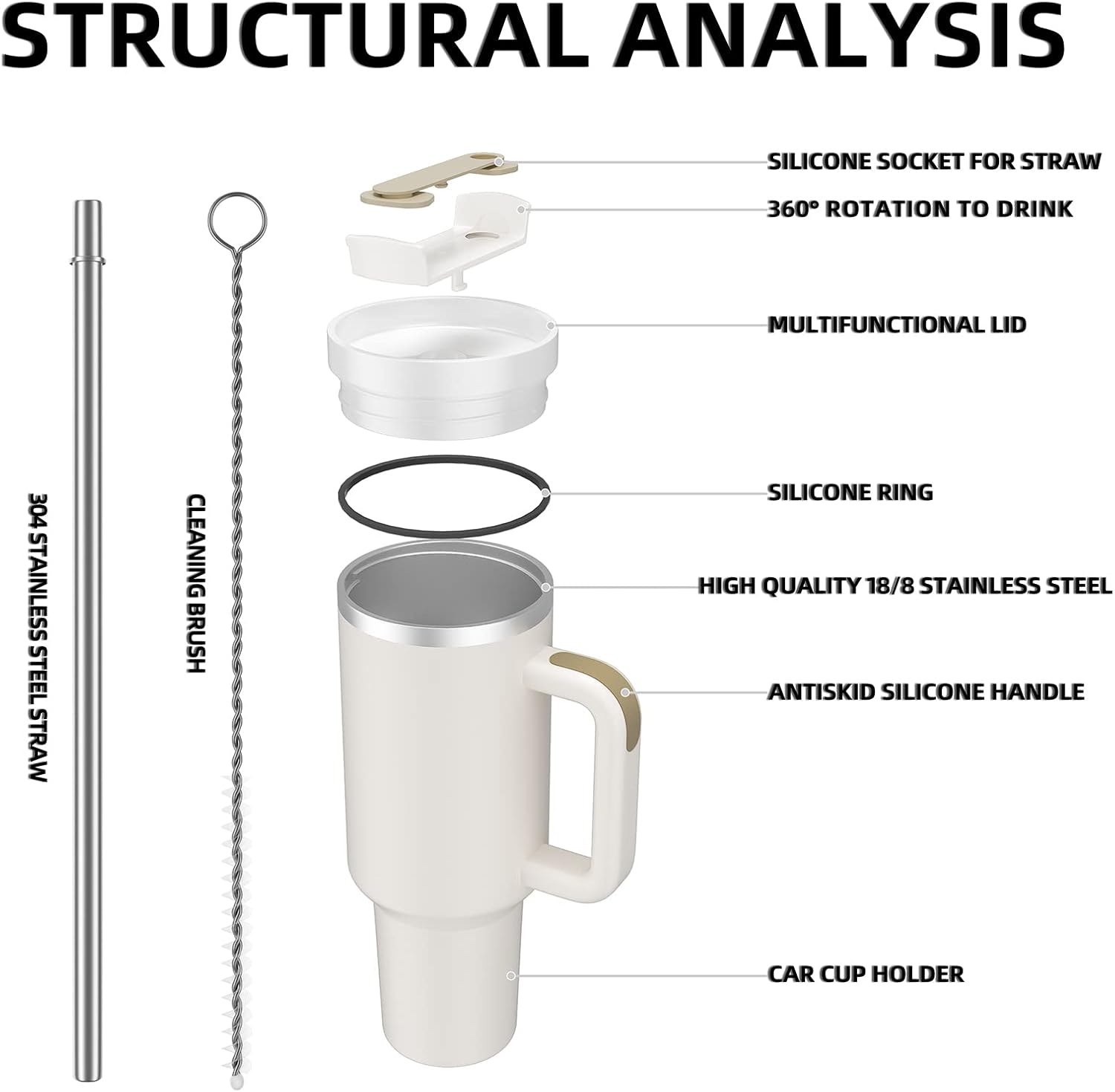 40 oz Tumbler with Handle and Straw,Reusable Vacuum Quencher Tumbler with Lid,Stainless Steel Insulated Travel