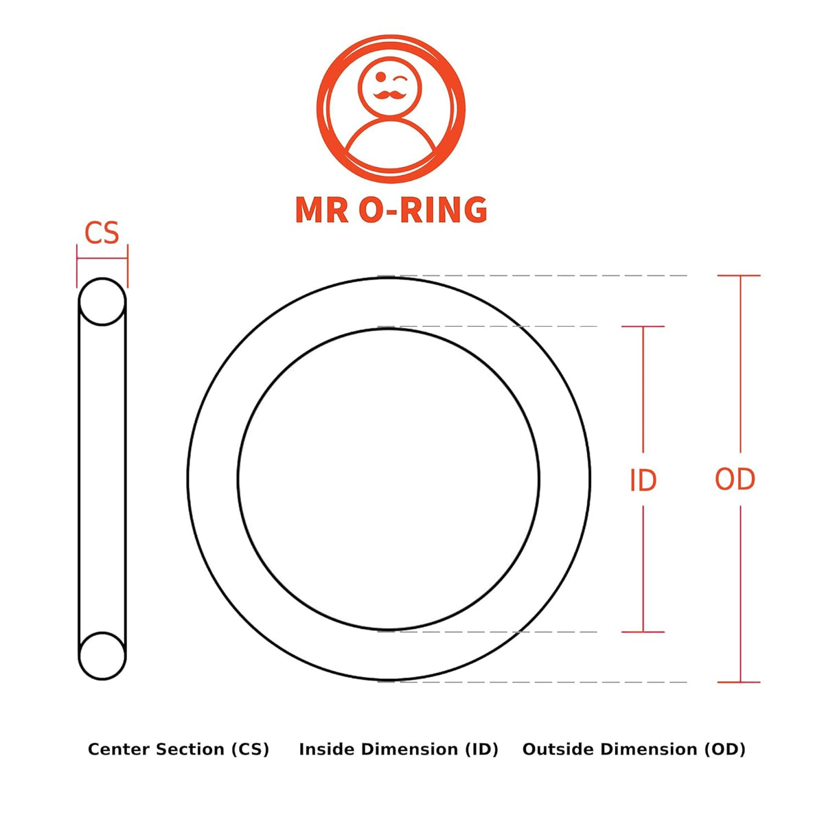 Sterling Seal & Supply 003 Buna/Nitrile O-Ring, 90A Durometer, Black, 1/16" ID, 3/16" OD, 1/16" Width (Pack of 10)