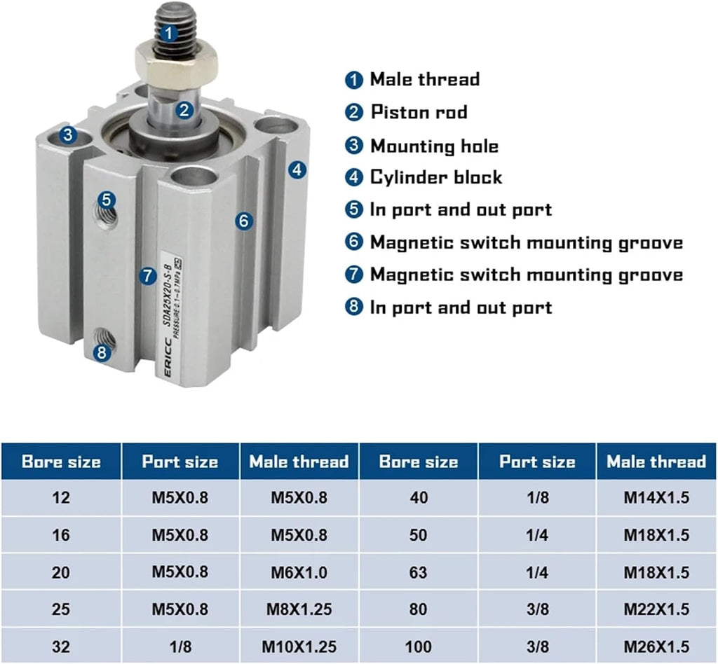 SDA50 Series Male Thread air Pneumatic Cylinder Double Acting Compact Cylinder Bore 50mm Stroke 5-100mm SDA50X100-B-S(SDA50x5-B)