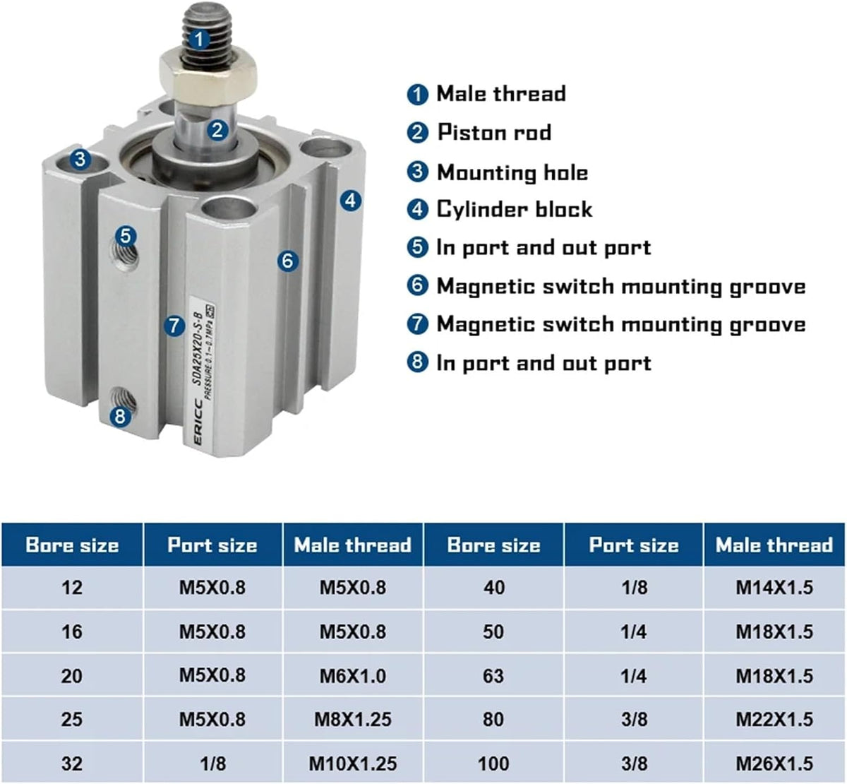 SDA50 Series Male Thread air Pneumatic Cylinder Double Acting Compact Cylinder Bore 50mm Stroke 5-100mm SDA50X100-B-S(SDA50x5-B)