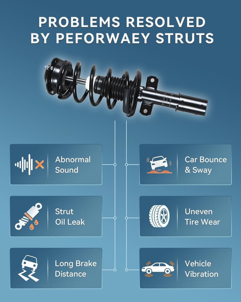 4Pc Struts & Shocks Fit for Chevy Cobalt 2005-2010 HHR 2006-2011