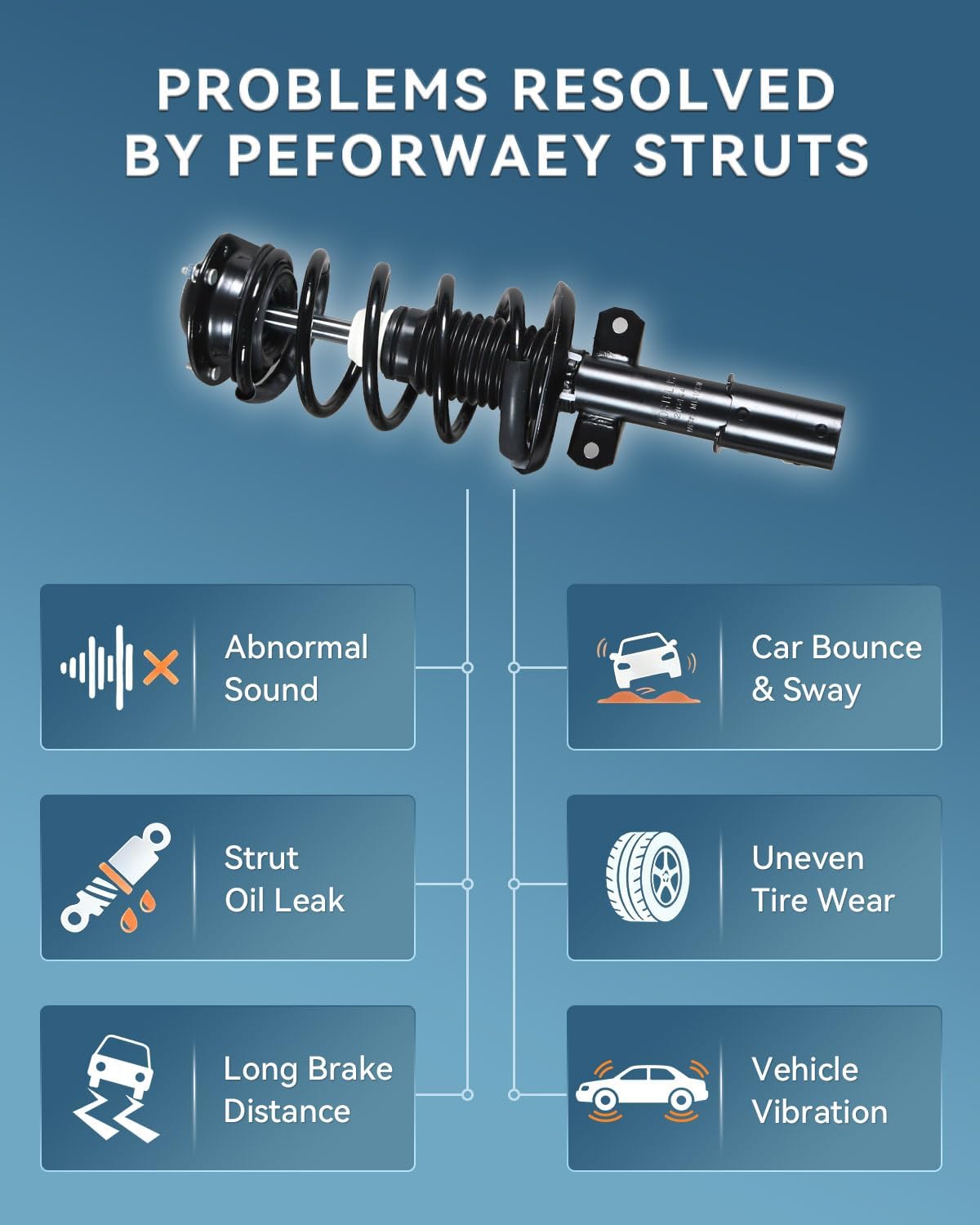 4Pc Struts & Shocks Fit for Chevy Cobalt 2005-2010 HHR 2006-2011