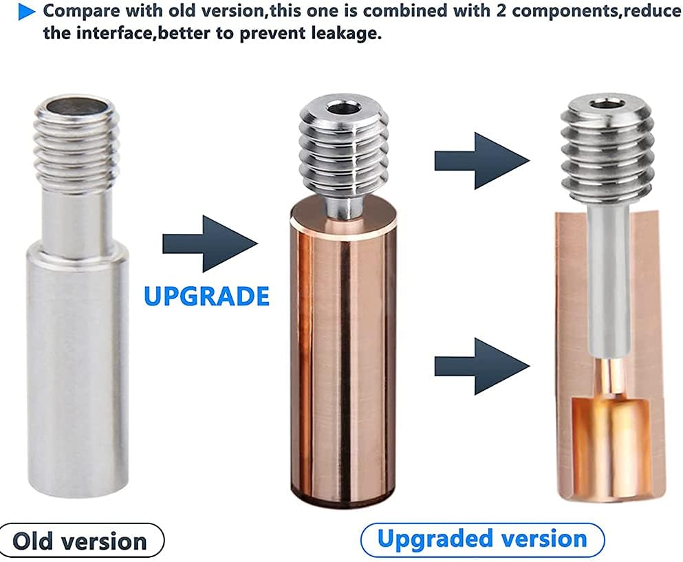 CR10 Bimetal Heatbreak Ender3 3D Printer Copper Titanium TC4 Throat Upgrade | All Metal, High Temperature for