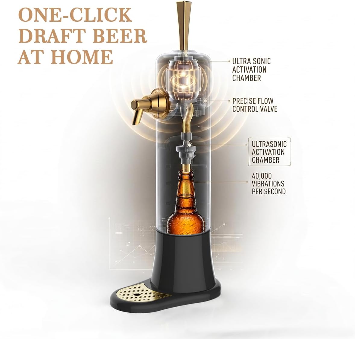 Beer Dispenser for Cans and Bottles, Cordless Draft-Style Foam Tap Gift