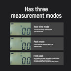 50N Digital Force Gauge Push and Pull Tester Meter with 4 Measurement Units N Kg Lb Oz, Automatic Backlight, Buzzer Alarm Function,1% Accuracy