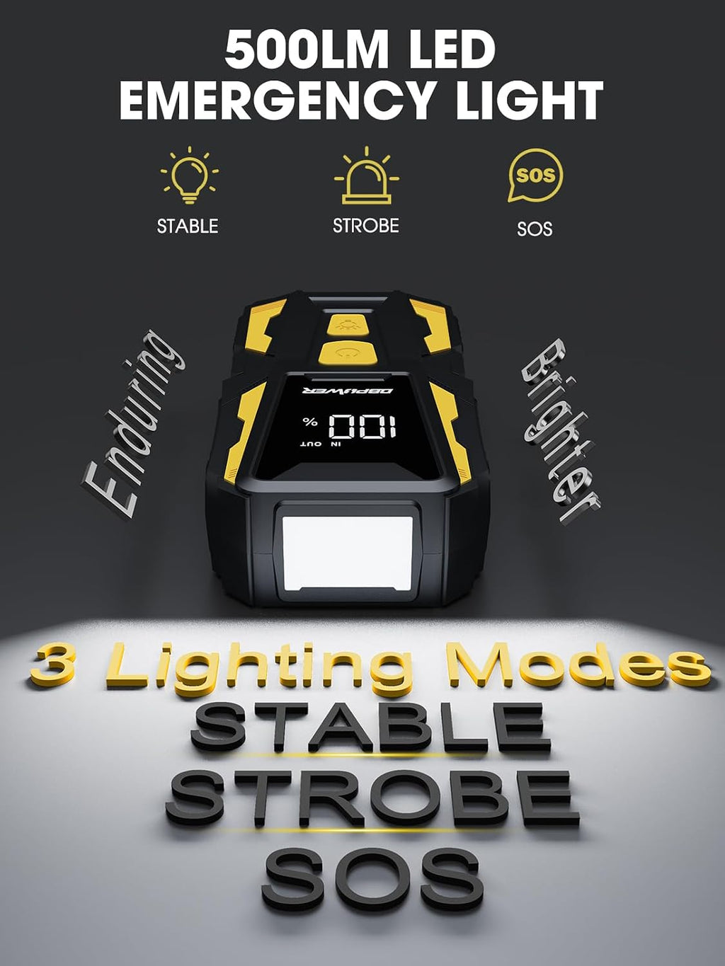 5000A Jump Starter, 74Wh Car Battery Jump Starter for Up to 10.0L Gas and 8.0L Diesel Engine, 12V Portable Jump Box