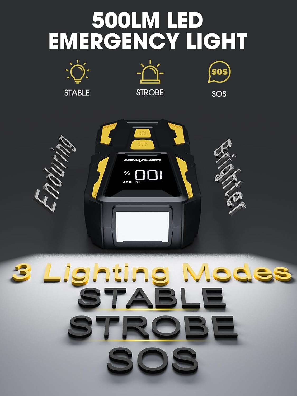 5000A Jump Starter, 74Wh Car Battery Jump Starter for Up to 10.0L Gas and 8.0L Diesel Engine, 12V Portable Jump Box
