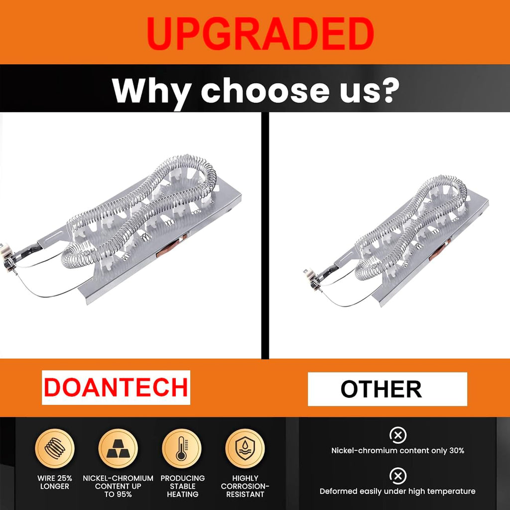 Upgraded Dryer Heating Element Replacement for Maytag MED8630HC0 MED8630HC1 MED8630HC2 MED8630HW0 MED8630HW1 MED8630HW2 MED9600SQ0 MED9700SB0 MED9700SQ0 MED9800TK0 MED9800TQ0 MEDB765FC0 MEDB765FW0