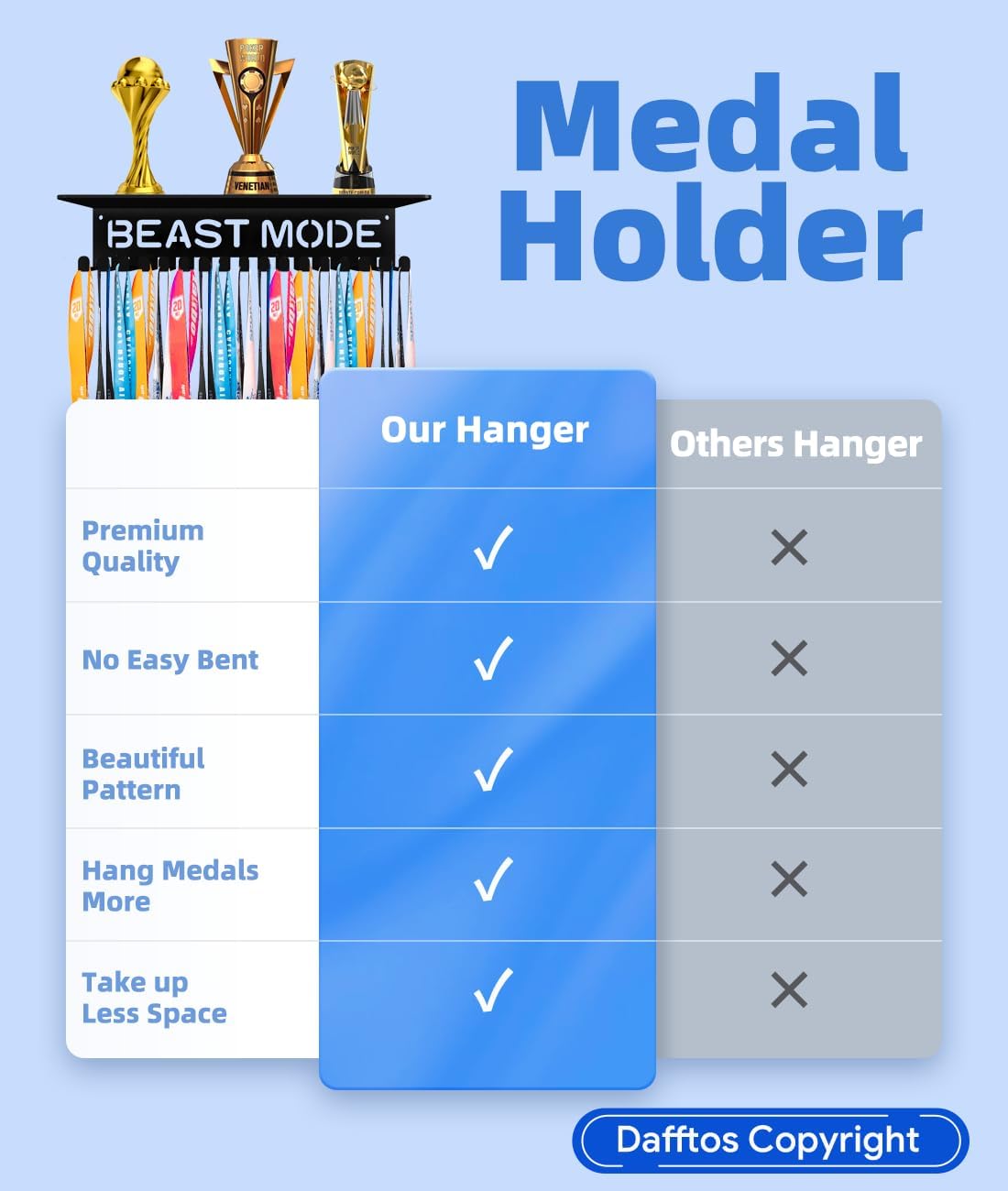 Medal Hanger Ribbon Holder Wall Metal Rack Organizer Awards Ribbon Cheer Gymnastics Soccer Runner Medals