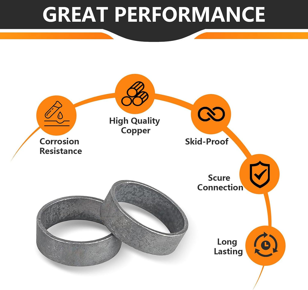 100PC HeSun 3/4" Bottled PEX Copper Ring, PEX-B Crimp Ring(CLAMP025-100)