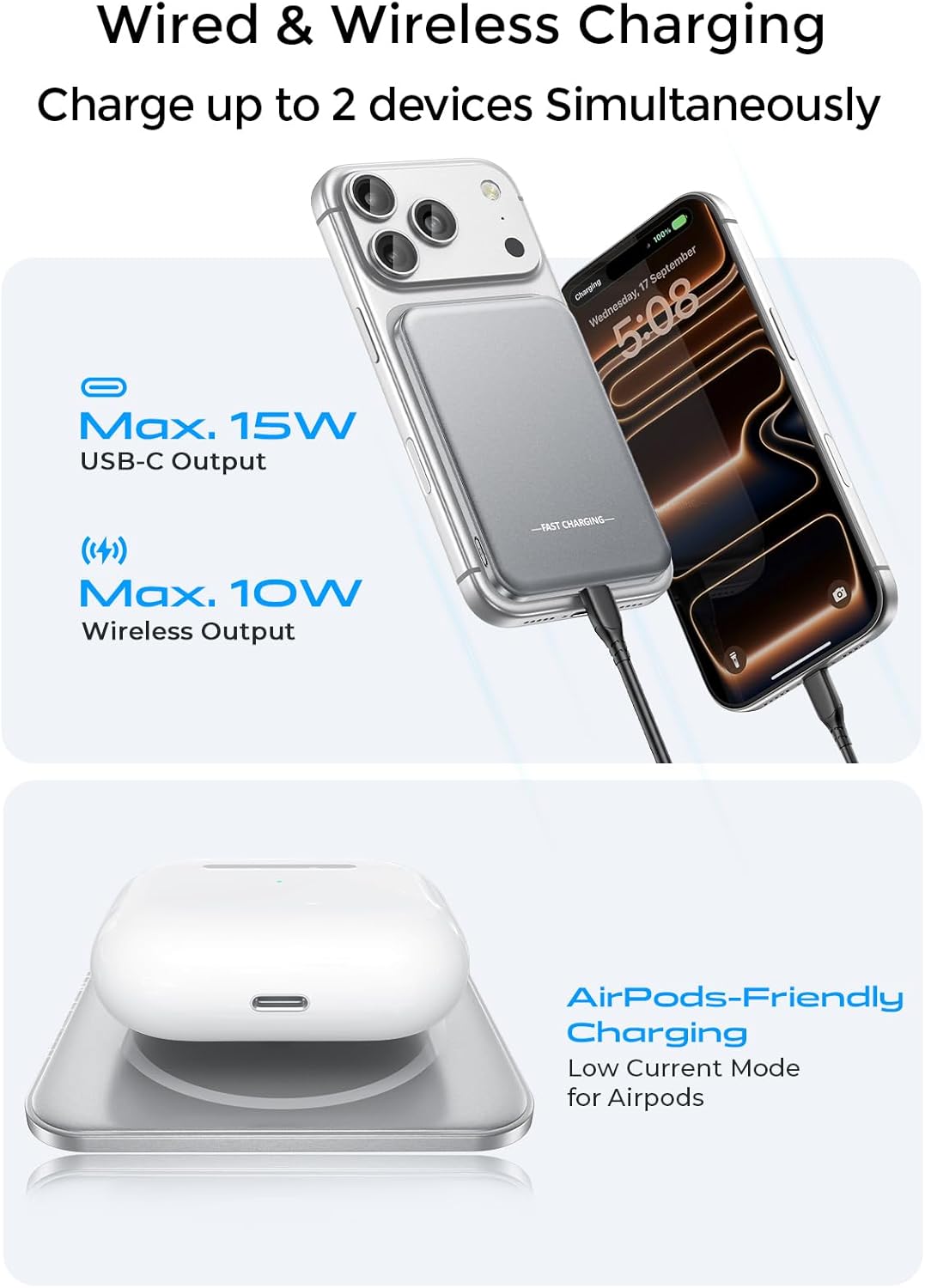 Magnetic Portable Charger, 50% Smaller & Slimmer 5000mAh Power Bank with LED Display, 15W Fast Charging Battery Pack