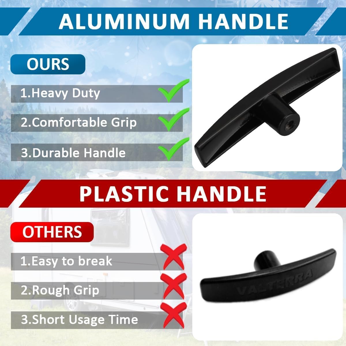 Black Aluminum RV T Handle Gate Valve Grey (Pack of 2)