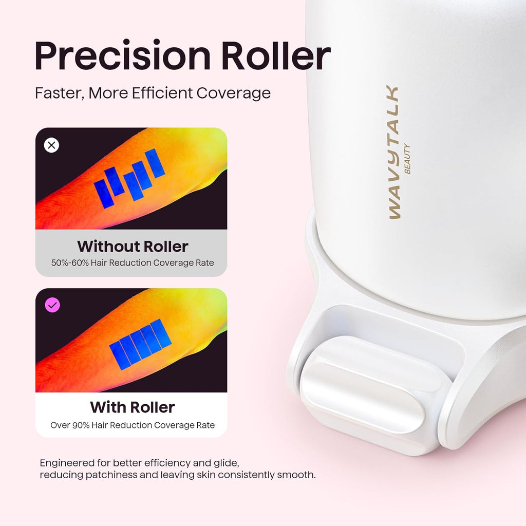 IPL Laser Hair Removal,Bare It with Precision Roller for Full Body | Long-Lasting & Painless, 24J Dual-Pulse & Ice