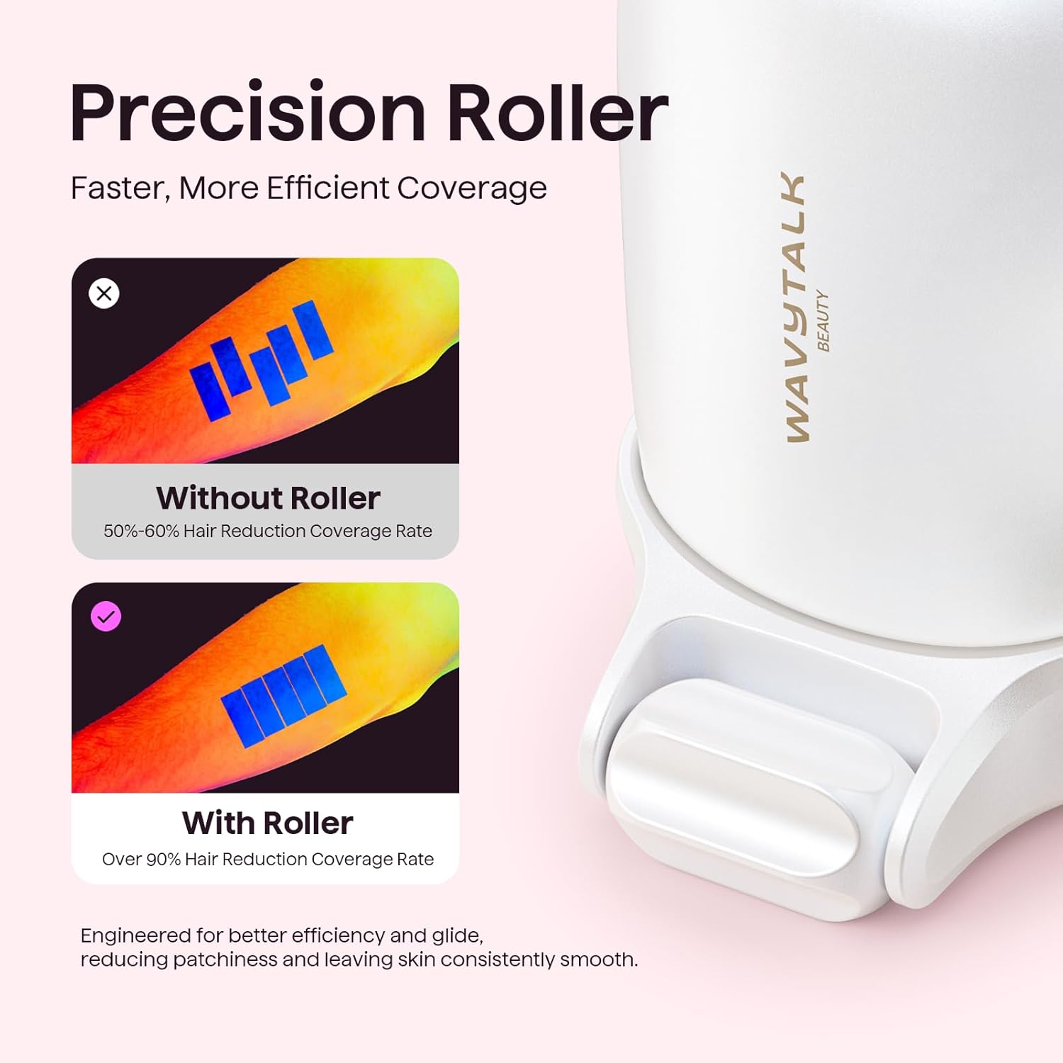 IPL Laser Hair Removal,Bare It with Precision Roller for Full Body | Long-Lasting & Painless, 24J Dual-Pulse & Ice