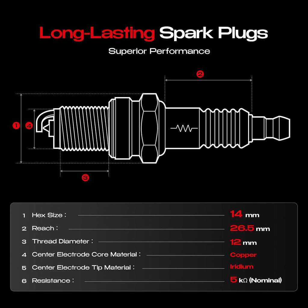 Ignition Coils & Spark Plugs for Honda Civic 2.0L, Fit 1.5L
